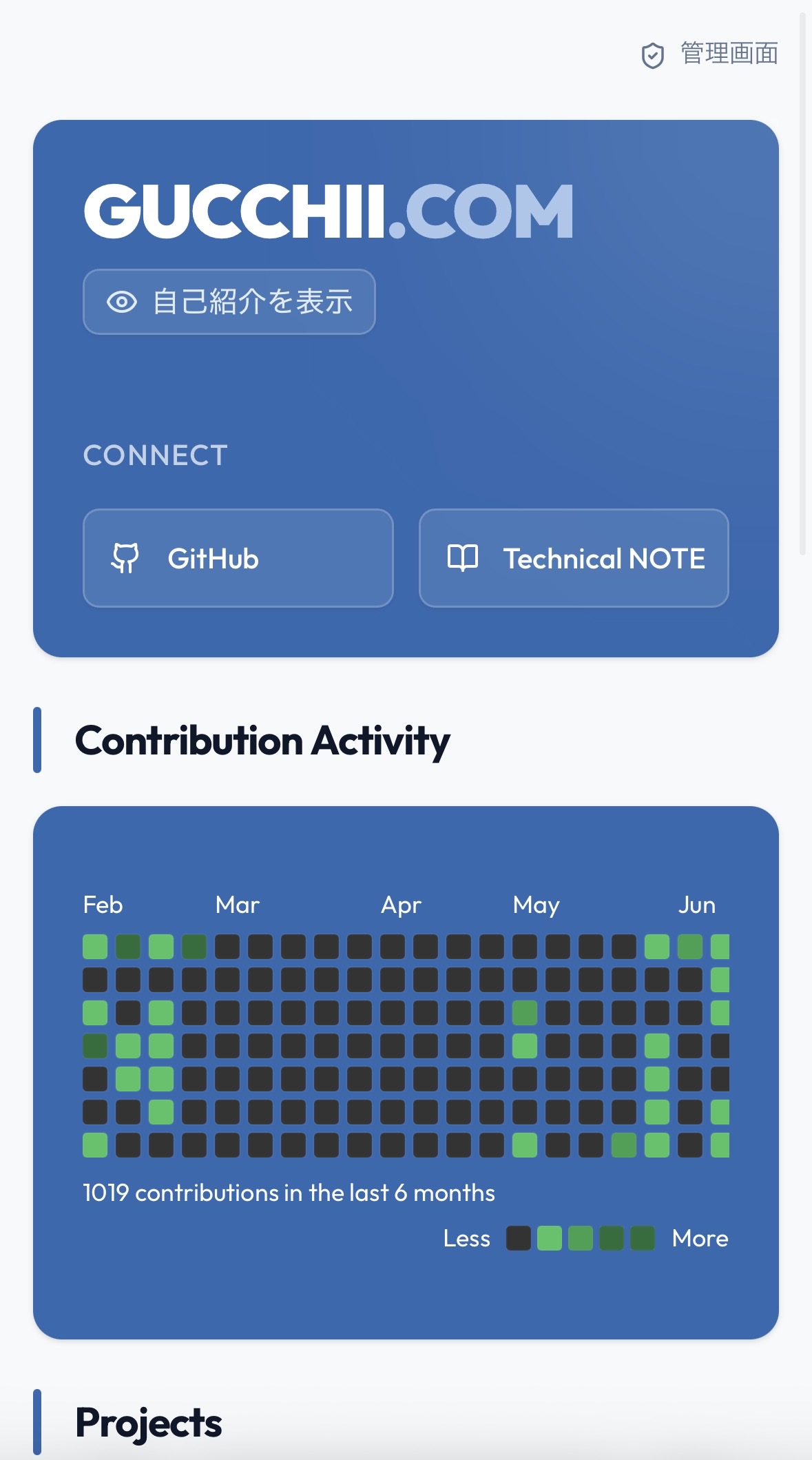 Portfolio
